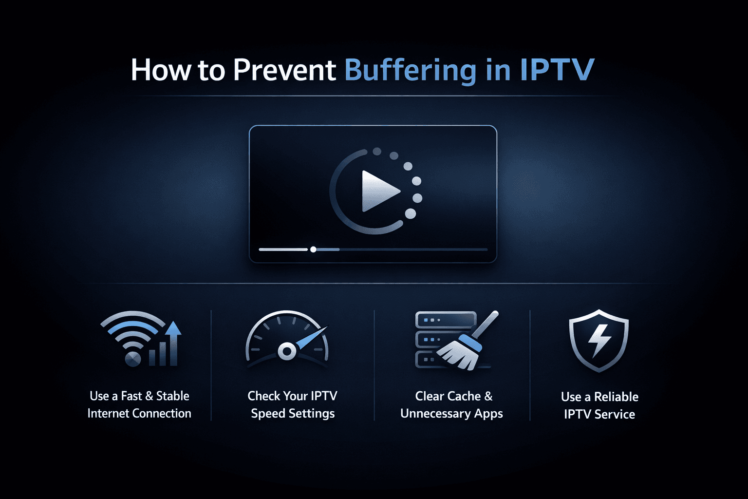 How to Fix or Prevent Buffering with IPTV: A Practical Guide
