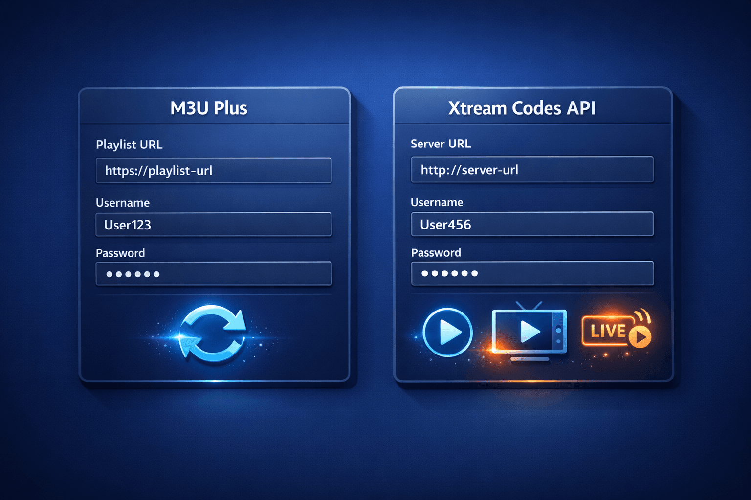 Comparison of M3U Plus and Xtream Codes API for IPTV playlist updates